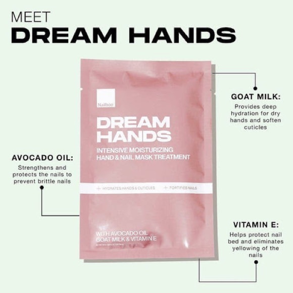 NEW (Set of 2) Nailboo Dream Hands Intensive Moisturizing Hand and Nail Mask - Picture 5 of 17